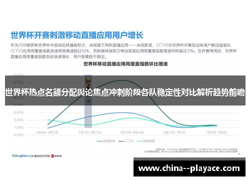世界杯热点名额分配舆论焦点冲刺阶段各队稳定性对比解析趋势前瞻